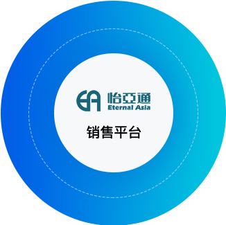 474蒙特卡罗官供应链