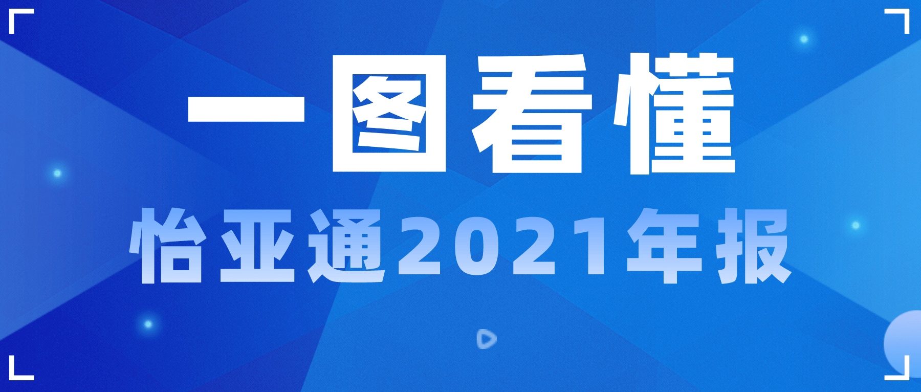 一图看懂474蒙特卡罗官2021年报