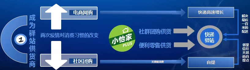 融桂474蒙特卡罗官——“双百行动”示范企业 